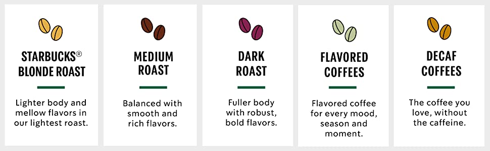 What Suits Your Tastes?