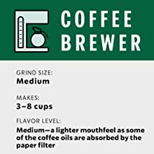 Coffee Brewer