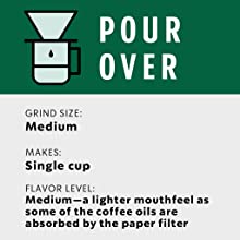 Pour Over