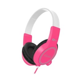Product with Right Menu ( In Category / Related / Substitute )